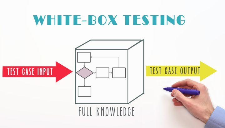 ホワイトボックステストとは？概要と2つの技法・ブラックボックステストとの違いを解説