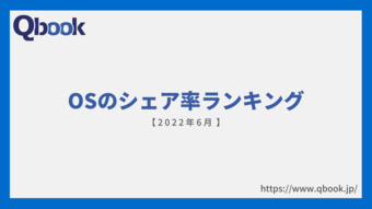 【2022年6月】OSのシェア率ランキング Windowsのシェア率は3ヶ月連続で減少中
