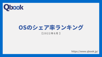 【2022年6月】OSのシェア率ランキング　Windowsのシェア率は3ヶ月連続で減少中