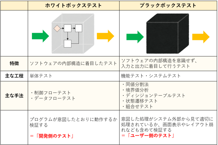 スクリーンショット 2024-04-19 092109.png