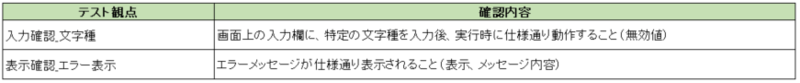 図9：ad00012-009.png