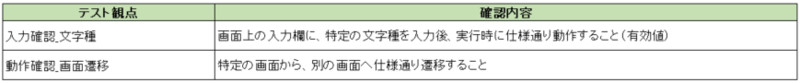 図8：ad00012-008.png