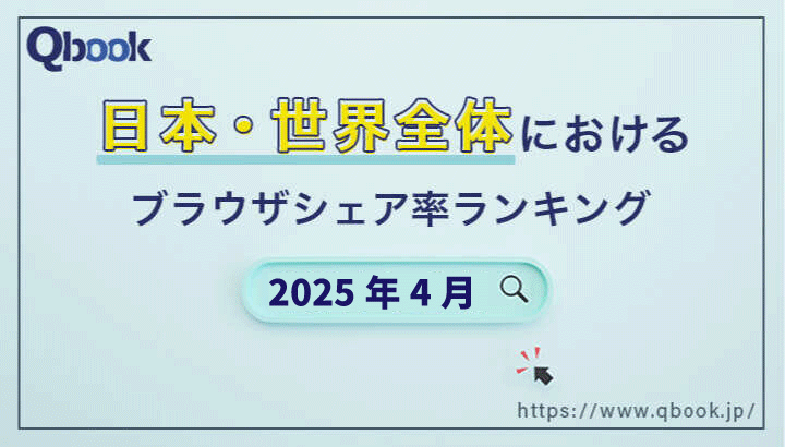【2025年4月版】世界・日本におけるブラウザシェア率ランキング｜Chromeがシェア率1位をキープ、Braveのシェア率が増加