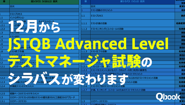 12月からJSTQB Advanced Level テストマネージャ試験のシラバスが変わります