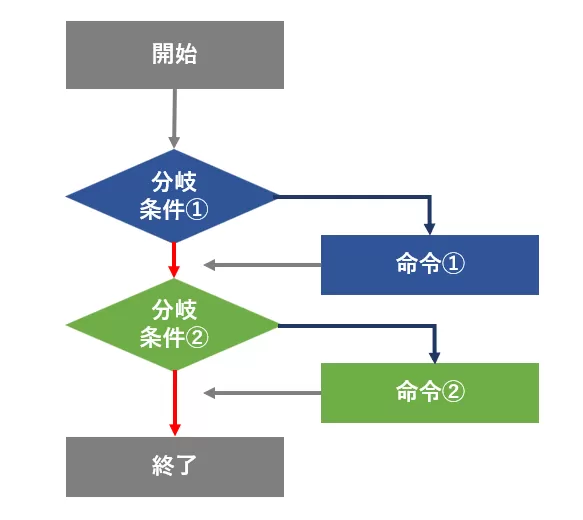 スクリーンショット 2025-03-27 105415.png