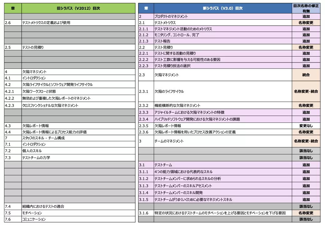 スクリーンショット 2025-09-11 10.18.40.png
