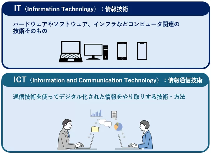 ITとICTの違い.png