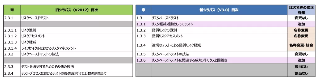 スクリーンショット 2025-09-11 10.19.00.png