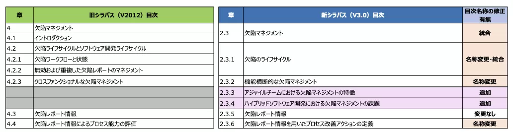 スクリーンショット 2025-09-11 10.19.30.png