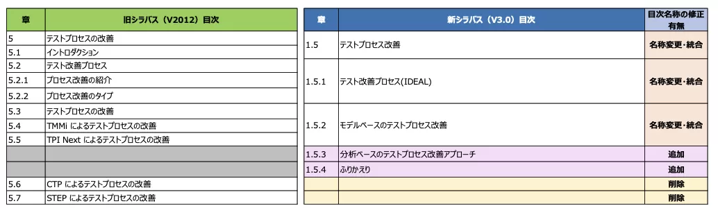 スクリーンショット 2025-09-11 10.19.35.png