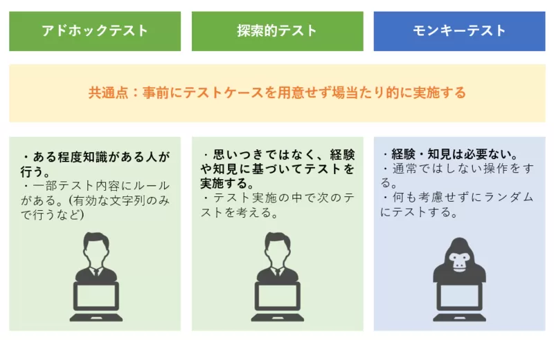 比較表.png