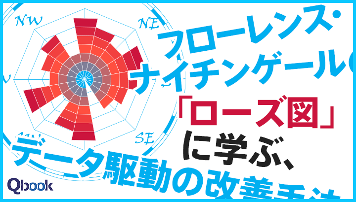 フローレンス・ナイチンゲールの「ローズ図」に学ぶ、データ駆動の改善手法