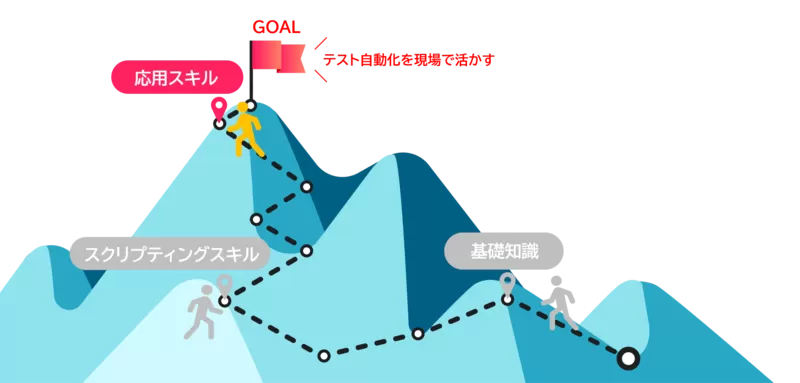 応用スキル編.png