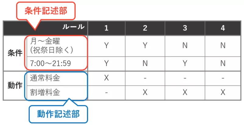 ステップ１.png