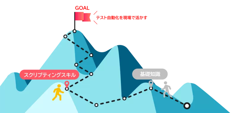 スクリプティングスキル編.png