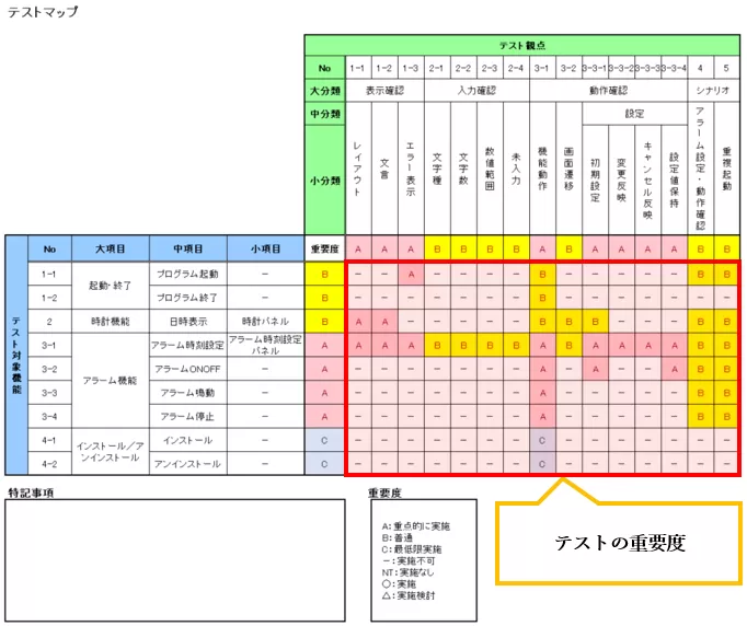 テストマップの作成2.png