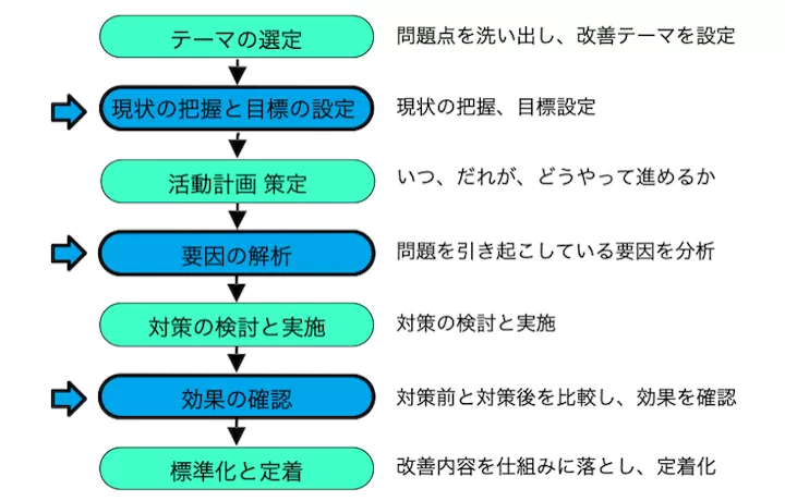 step.png