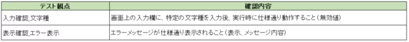 図9：ad00012-009.png