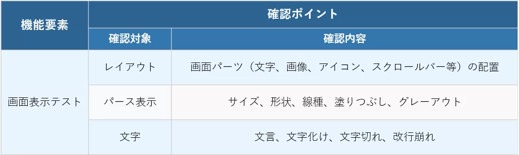 表1.png