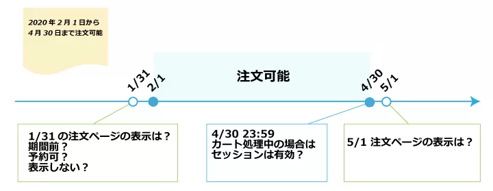 img_ishihara_01