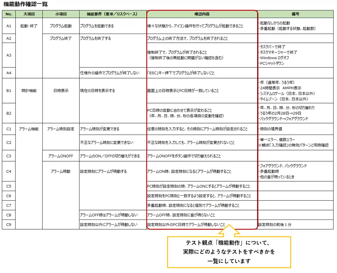 AD00029_Qbook_機能動作確認一覧_画像2.png
