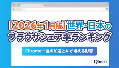ランキング（コラム）