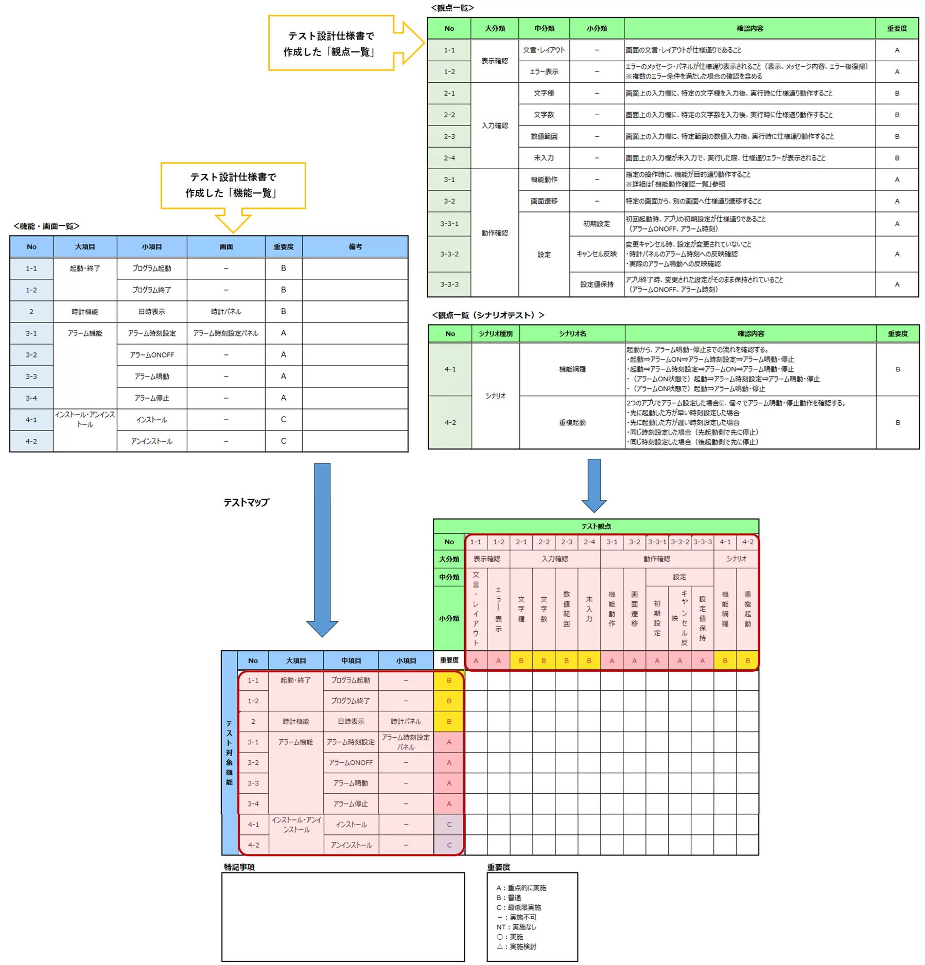 AD00028_Qbook_テストマップ_画像5.png