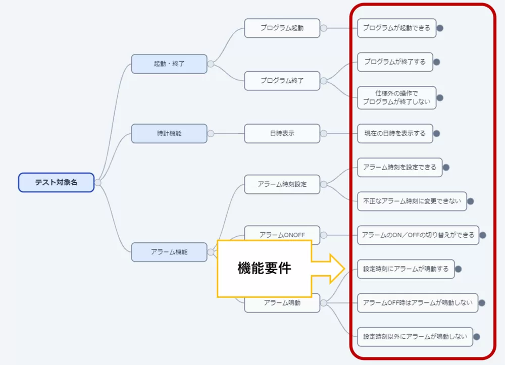 AD00029_Qbook_機能動作確認一覧_画像6-02.png