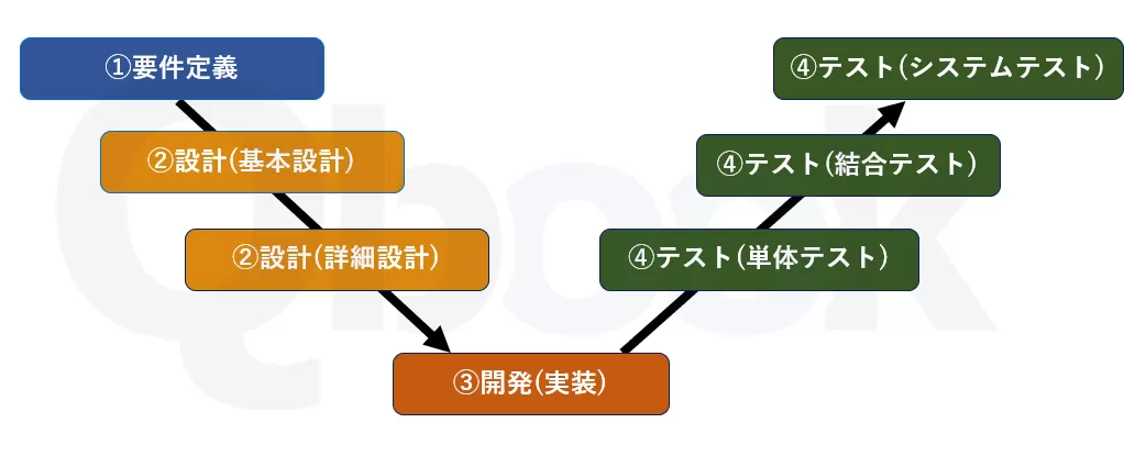 スクリーンショット 2022-11-15 102404.png