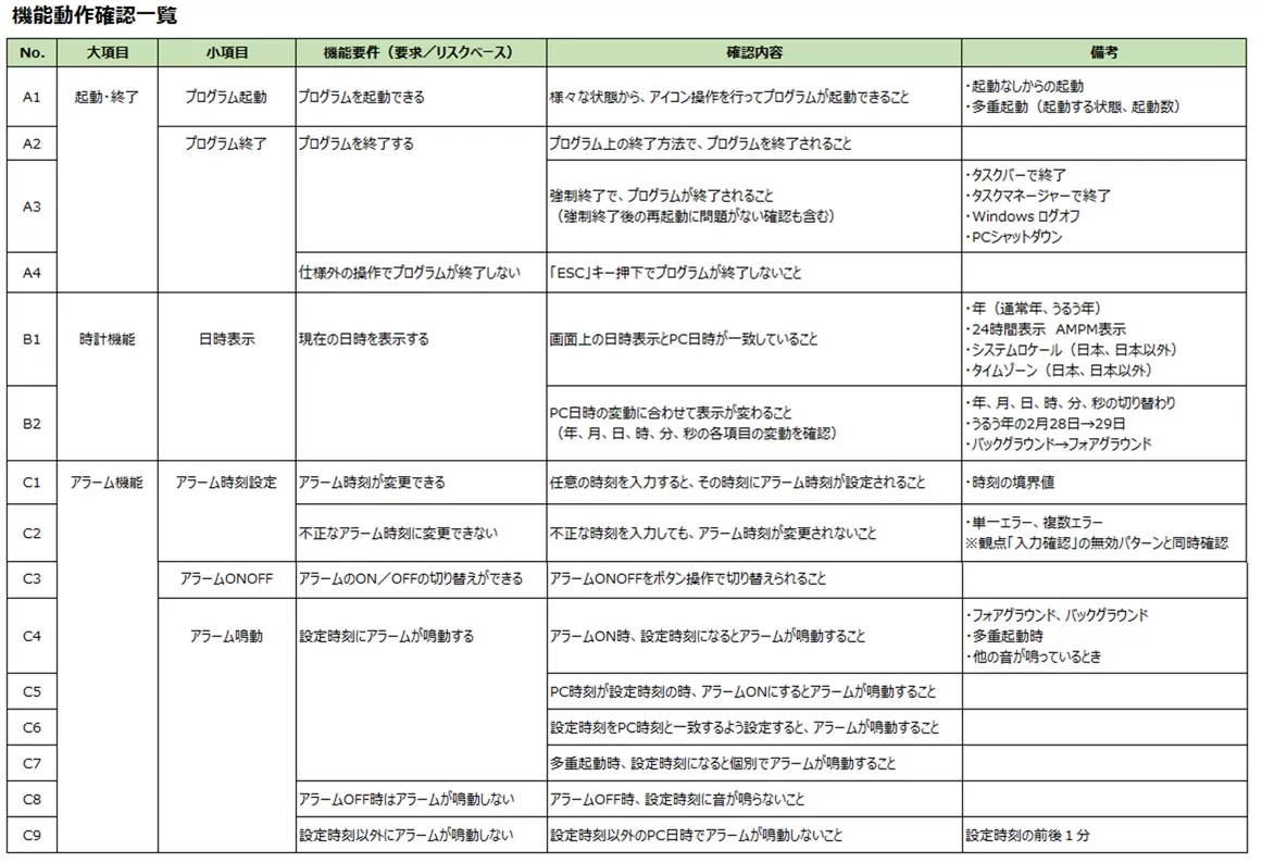 AD00029_Qbook_機能動作確認一覧_画像8.png