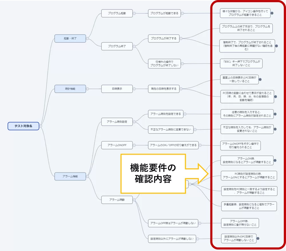 AD00029_Qbook_機能動作確認一覧_画像7-02.png