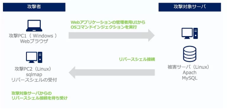 demo3.png