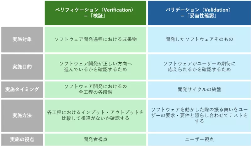 比較表.png