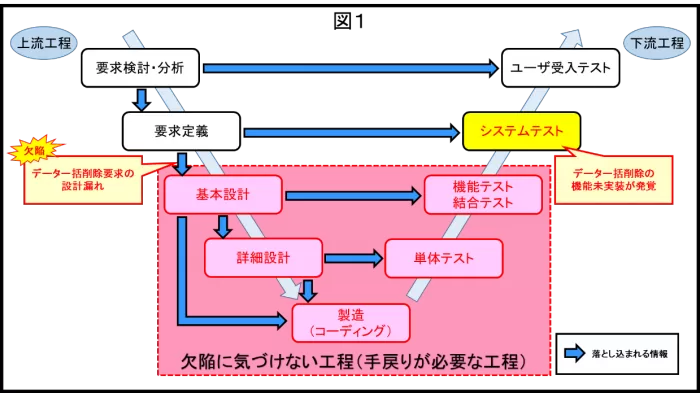inspe-z1