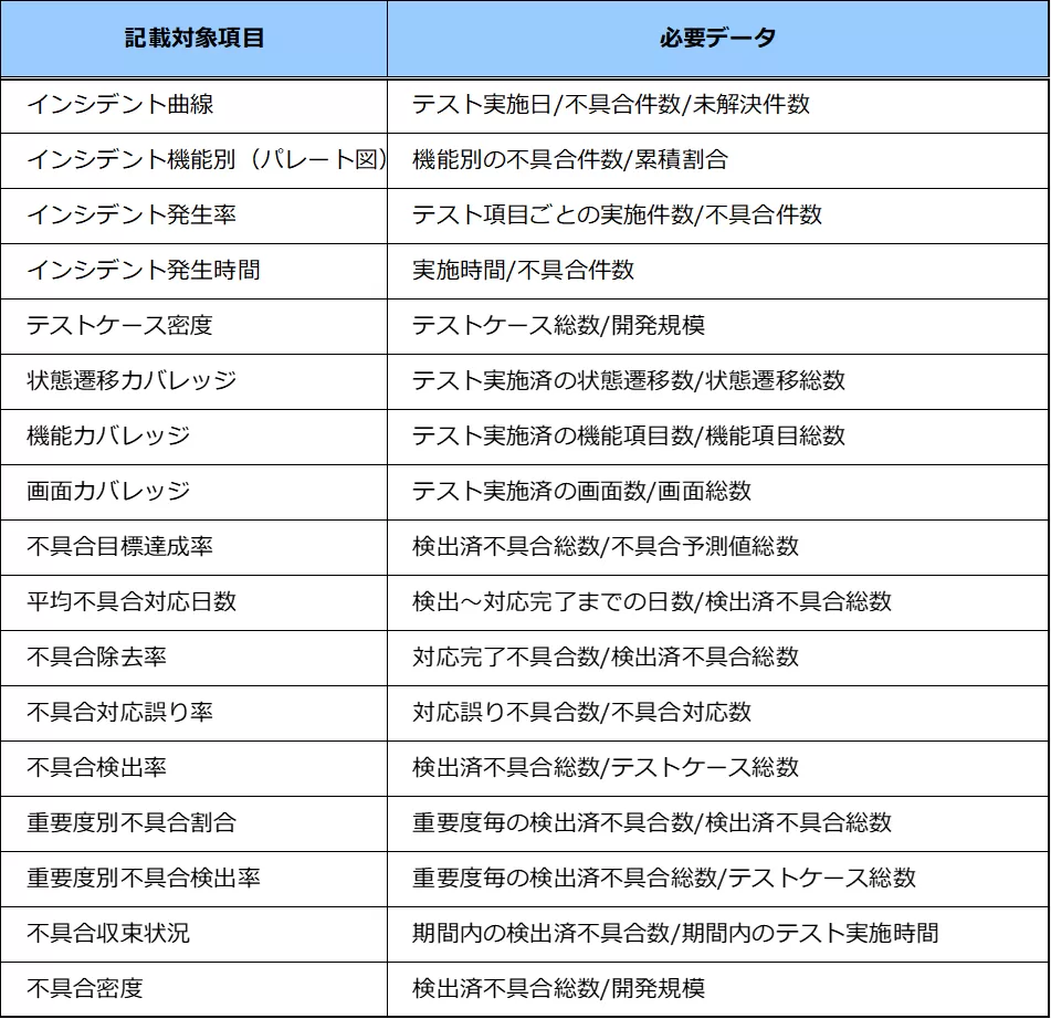 メトリクス⑪.png