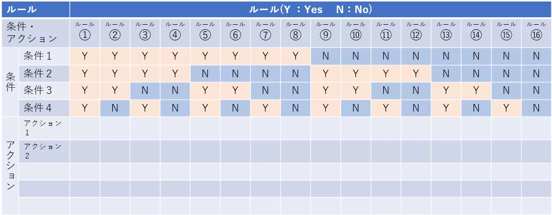スクリーンショット 2022-11-14 135110.png