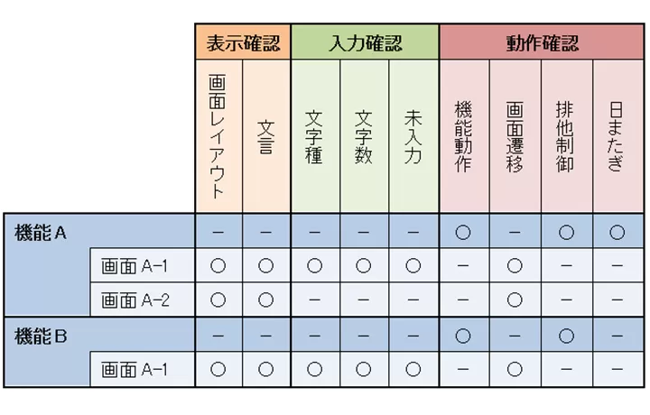 testmap_sample