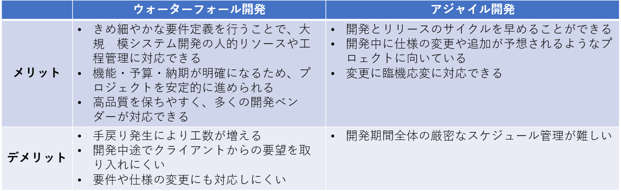 スクリーンショット 2022-11-15 163344.png