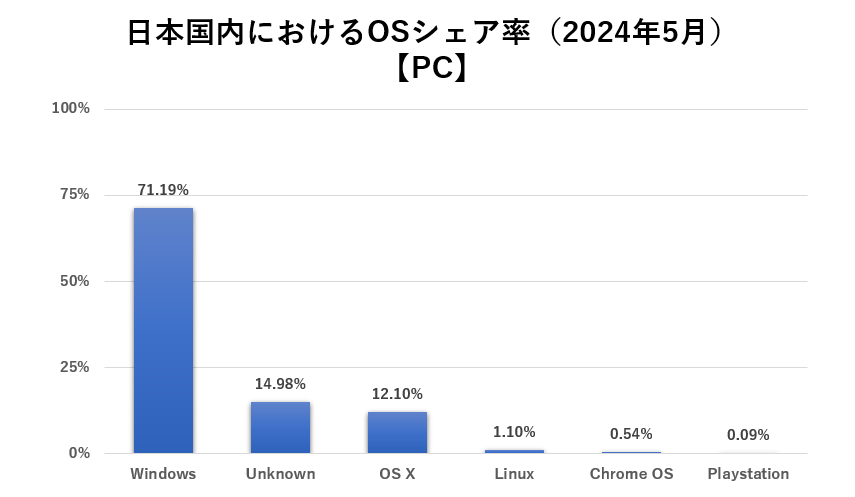 PC_日本.png