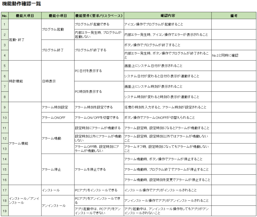 機能動作確認一覧の完成.png