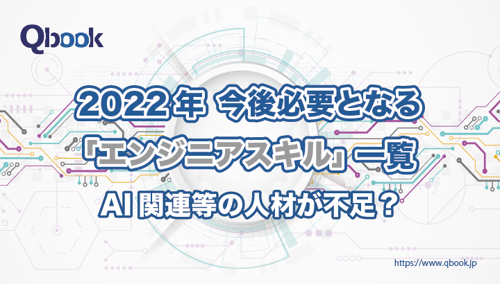 22年 今後必要となる エンジニアスキル 一覧 Ai関連等の人材が不足 Qbook