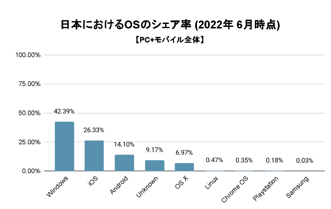 日本　PCモバイル.png