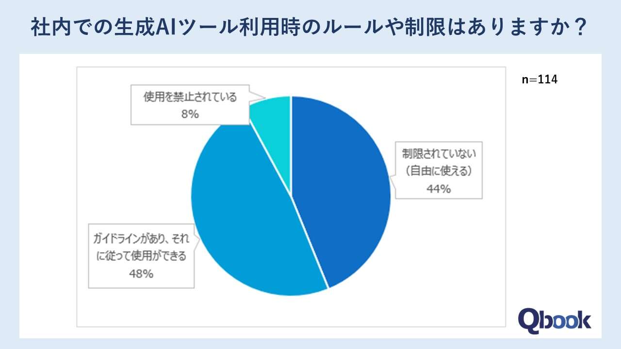 社内ルール.JPG