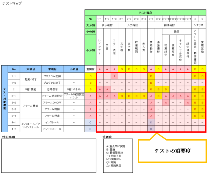 テストマップの作成2.png