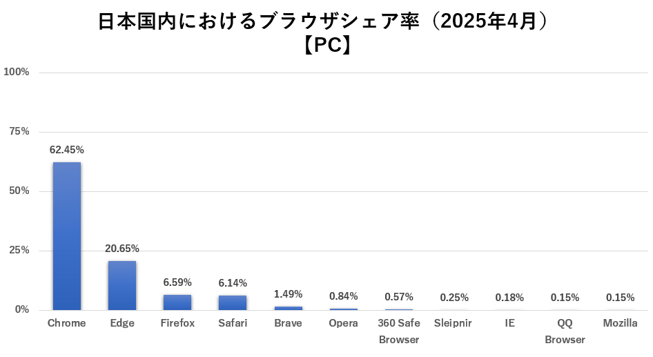PC_ブラウザ_日本.png
