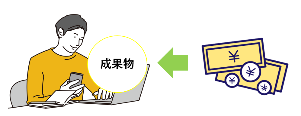 請負契約.png