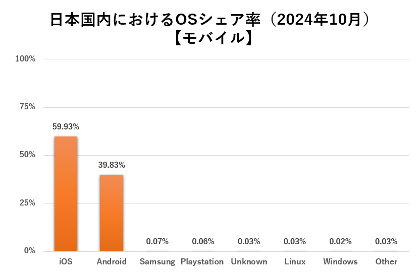 mobile_日本.png