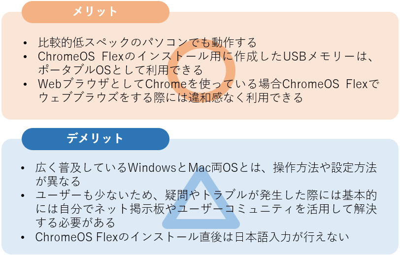 メリットデメリット.png
