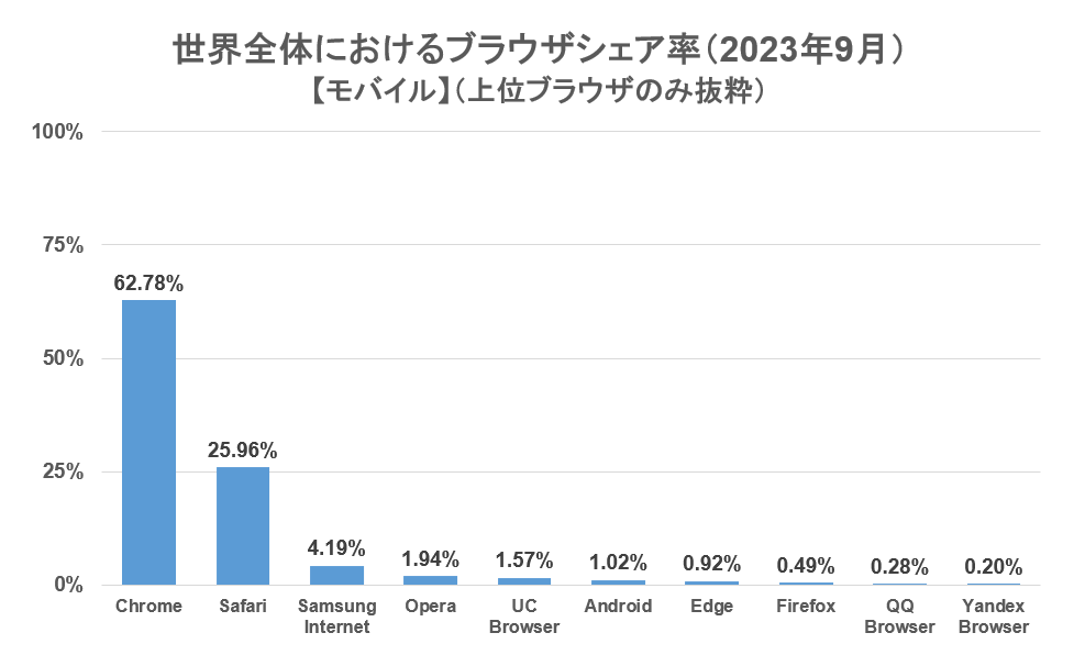 世界モバイル.png