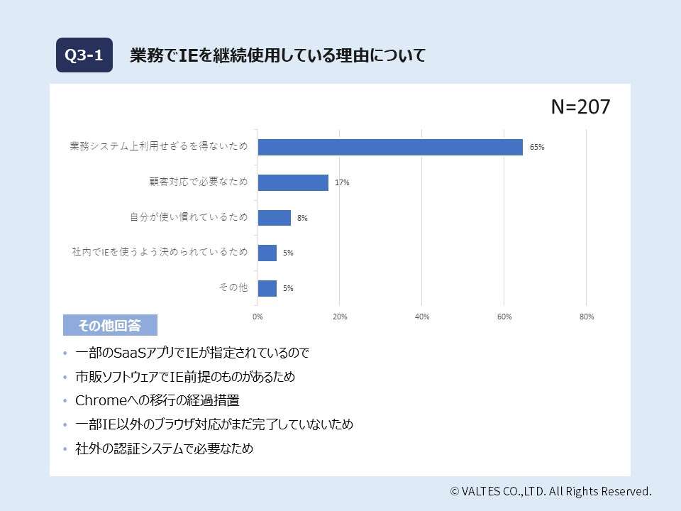 IE使用理由.JPG